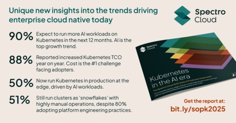 Spectro Cloud's "2025 State of Production Kubernetes" Report Finds AI Driving Growth as Cost Pressures Bite