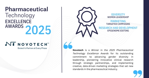 Novotech Honored with Triple Win in 2025 Pharmaceutical Technology Excellence Awards