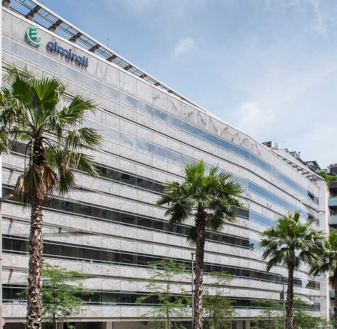 Almirall Q1 2025 Results