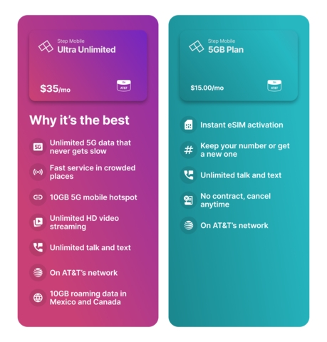 Step Launches Modern Mobile Plans to Empower Gen Z's Independence and Financial Growth Starting at $15 a Month
