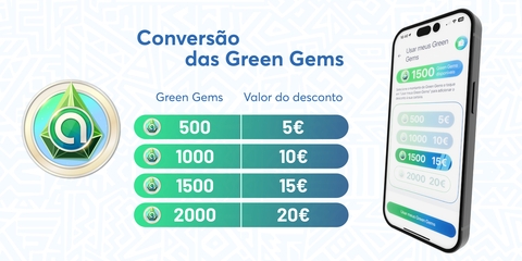 Atlante Launches myAtlante Tribe: the Loyalty Program That Rewards EV Drivers