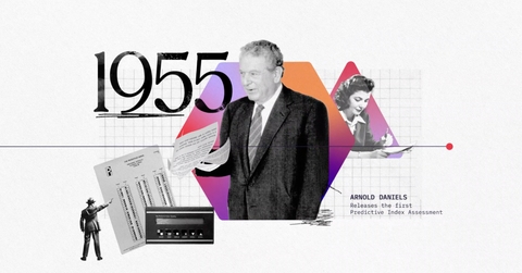 The Predictive Index Celebrates 70 Years of Transforming Workplace Performance Through Behavioral Science