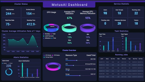 KAYTUS Unveils Upgraded MotusAI to Accelerate LLM Deployment
