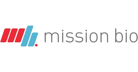 Nature Publication Shows Mission Bio's Tapestri® Platform Enables Real-Time, Single-Cell Tracking of Precancerous Clones Using Natural Epigenetic Markers