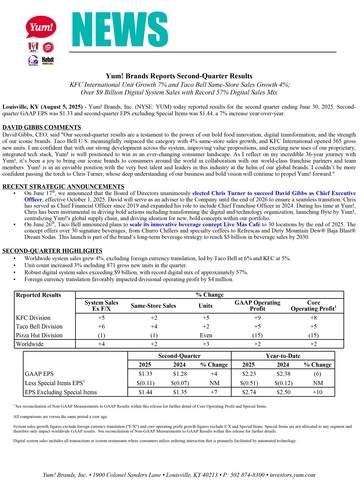 Yum! Brands Reports Second-Quarter Results