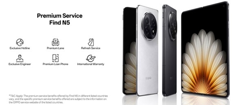 OPPO Find N5 Global Launch: Delivering a Seamless Foldable Smartphone Experience through Innovative Products and Premium Services