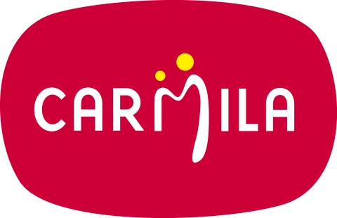 Carmila: Information Concerning the Total Number of Voting Rights and Share