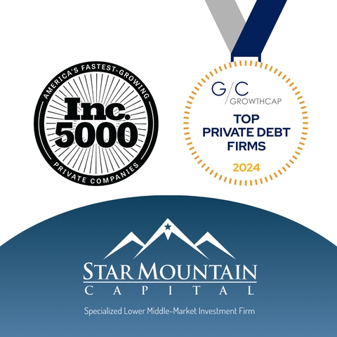 Star Mountain Capital Earns Dual Recognition in 2024: Inc. 5000 Fastest-Growing Private Companies and GrowthCap's Top Private Debt Firms