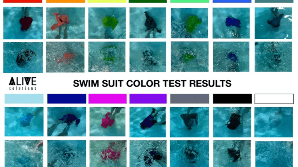 Drowning is the leading cause of death in young kids. Here's how to prevent it