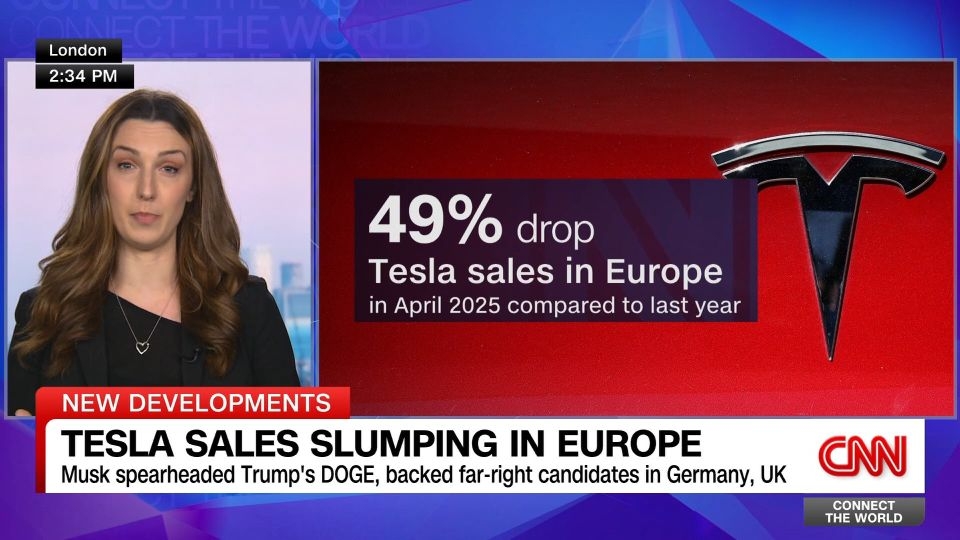 Tesla sales slumping in Europe