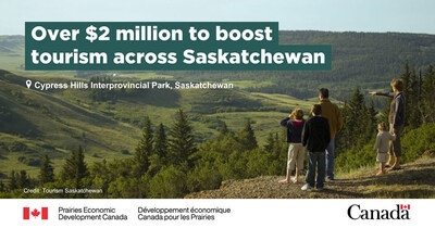 Federal investments boost Saskatchewan tourism experiences