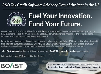 Boast Named 2025 R&D Tax Credit Software Advisory Firm of the Year in the U.S. by Global Advisory Experts
