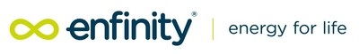 Enfinity Global closes €100 Million Bond with Eiffel to Accelerate Energy Storage and Solar PV Projects in Europe