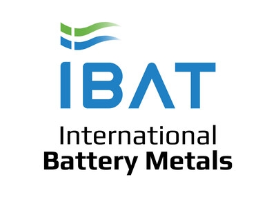 INTERNATIONAL BATTERY METALS LTD. ANNOUNCES MICHAEL RUTLEDGE AS CHIEF FINANCIAL OFFICER OF THE COMPANY