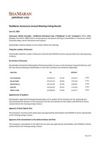 ShaMaran Announces Annual Meeting Voting Results