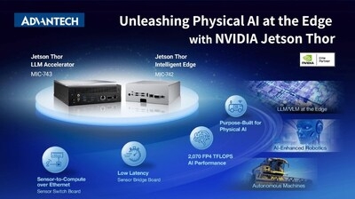 Advantech Demonstrates Live Full-Stack NVIDIA Jetson Thor Integration at COMPUTEX: MIC-743 Powers Next-Gen Physical AI and Robotics Systems