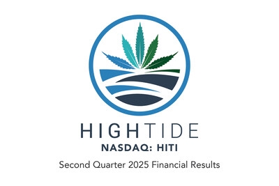High Tide Reports Second Fiscal Quarter 2025 Financial Results