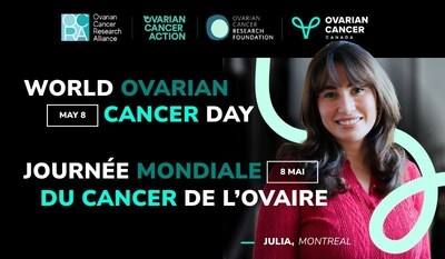 New Global Ovarian Cancer Research Consortium Joins Forces with Microsoft's AI For Good Lab To Launch First-Of-Its-Kind $1M+ Global Grant To Improve Survival Rates