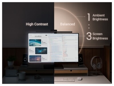 BenQ Launches Flagship ScreenBar® Halo 2 to Redefine Eye Comfort for Professionals Working in the Dark