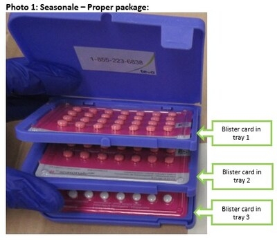 Public Advisory - Two lots of Seasonale birth control recalled due to extra placebo pills
