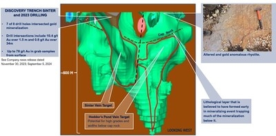 Drilling Underway at Northern Shield's Root & Cellar Property Targeting Epithermal Gold-Tellurium-Silver Mineralization