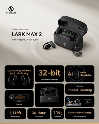 "Max Freedom, Max Sound": Hollyland Launches LARK MAX 2, a Revolutionary Wireless Microphone System Redefining Professional Recording Standards