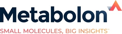 Metabolon Launches Microbiome Research Solution Combining New Microbiome Panel, Metagenomics Sequencing, and Multiomics Bioinformatics Tools