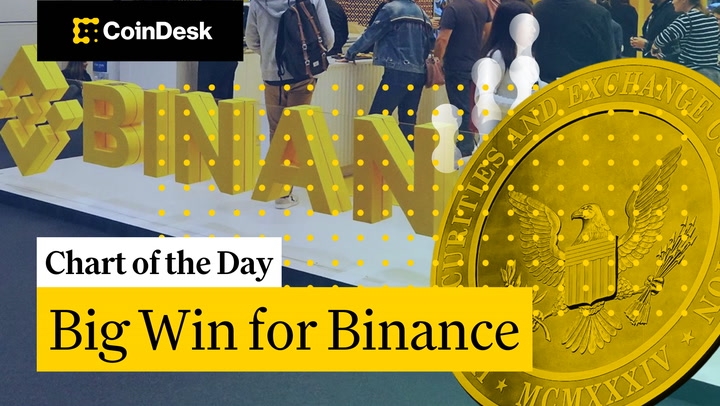 Why Is BNB Climbing?
