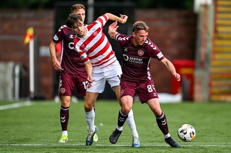 How Hamilton Accies' squad looks after transfer embargo