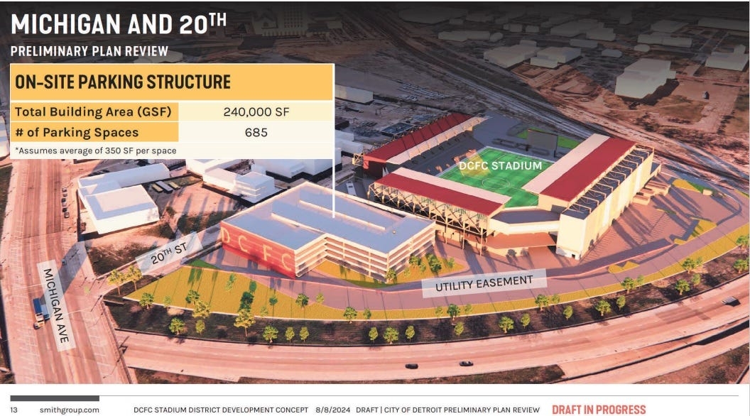 'Aggressive' timeline revealed to build pro soccer stadium in Detroit by 2027