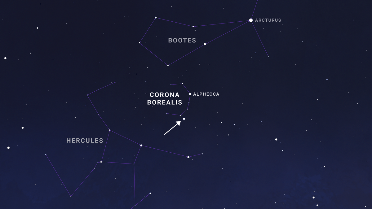 Four planets, a new star and a meteor shower. What else will you see in the May sky?