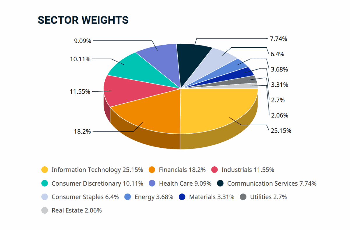 These dirt cheap stocks, investment trusts and ETFs have surged in 2025! Time to buy?