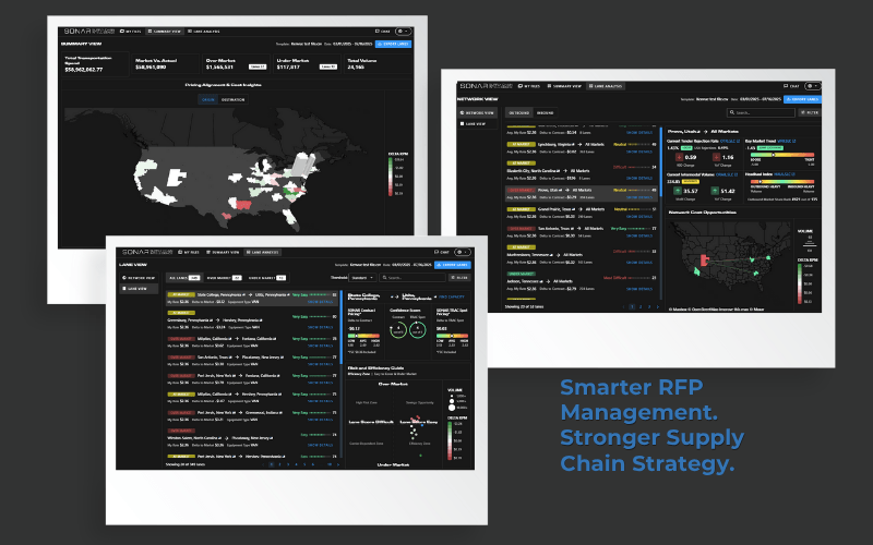 SONAR Unveils Redesigned Supply Chain Intelligence Platform with New Risk and Efficiency Quadrant