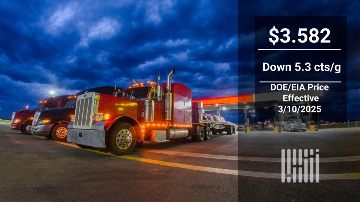 Benchmark diesel down over 11 cents in 2 weeks; refineries at risk?