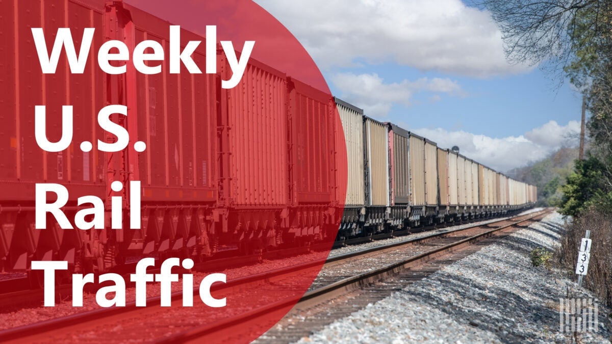 US weekly rail traffic shows strong gains