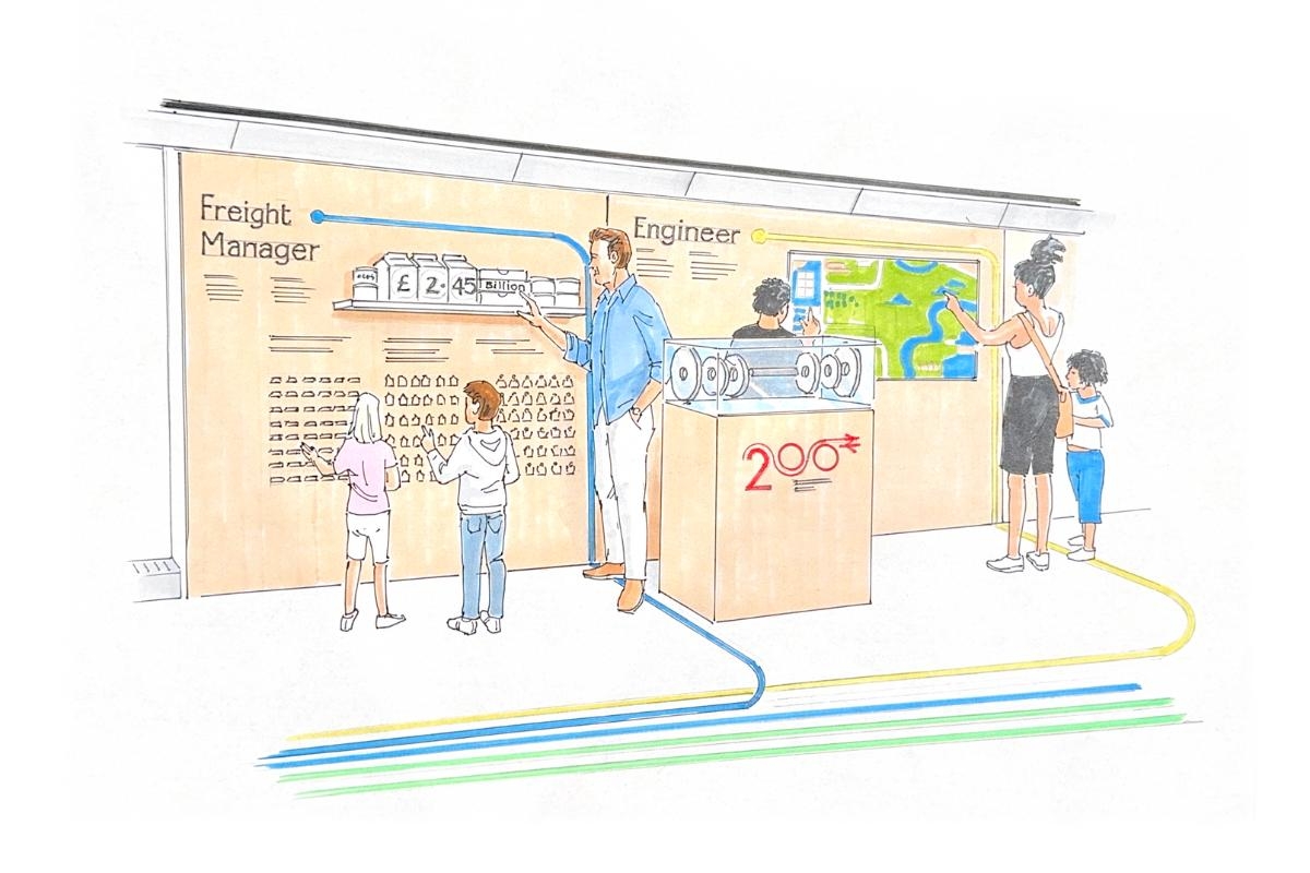 Unique train to visit Glasgow Central Station with interactive exhibition