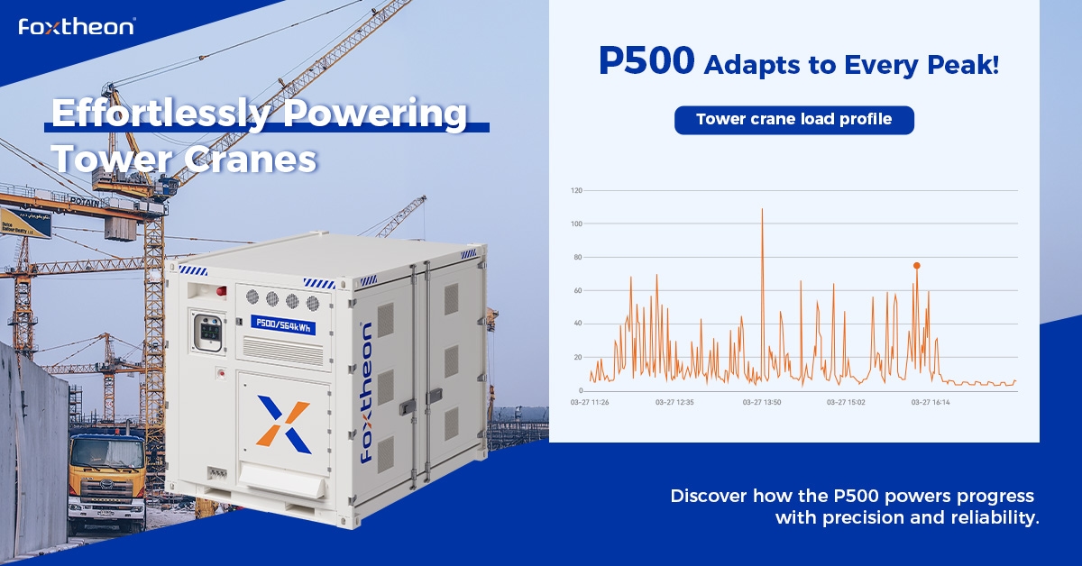 Foxtheon Launches Hybrid Power Systems for Cranes with 50% Fuel Savings