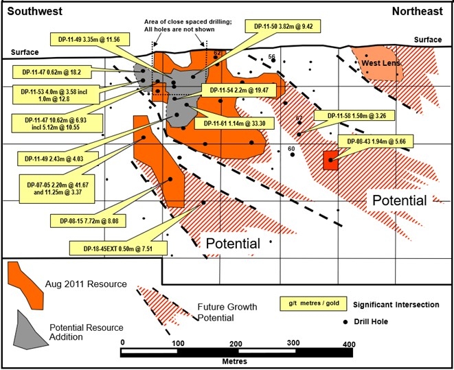 Globex Options Devils Pike (Golden Pike) New Brunswick Gold/Antimony property