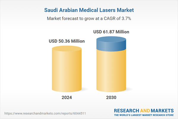 Saudi Arabia Medical Lasers Market Trends, Competition, Forecast and Opportunities, 2030F - Rising Demand for Non-Invasive Treatments Fuels Expansion