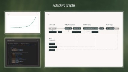 Inworld Runtime: The first AI runtime for consumer applications