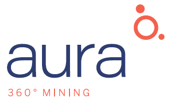 Aura Releases 2024 Sustainability Report