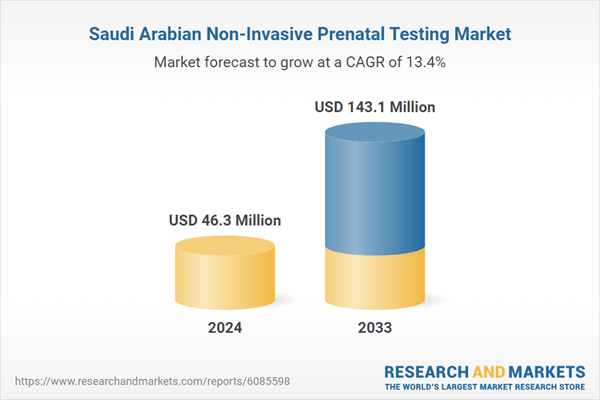 Saudi Arabia's Non-Invasive Prenatal Testing (NIPT) Market Set to Triple by 2033: Developments, Strategies, and Financial Insights of Leading Players Eurofins Scientific, Roche, Invitae Corp., Illumina and More