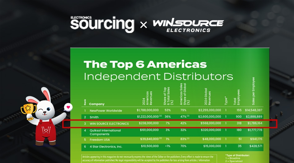 WIN SOURCE Named to Electronics Sourcing Top Independent Distributors in the Americas