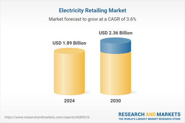 Electricity Retailing Market Trends, Opportunity, and Forecasts to 2030, with China Huadian, The EDF Group, Duke Energy, NextEra Energy Resources, ENGIE, AGL Energy, RWE Generation UK and NPower