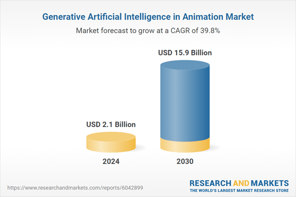 GenAI in Animation Global Business Analysis Report 2025: Market to Reach $15.9 Billion by 2030 from $2.1 Billion in 2024 - Enhanced AI in 3D, Lip-Syncing and Voice Animation Drive New Opportunities