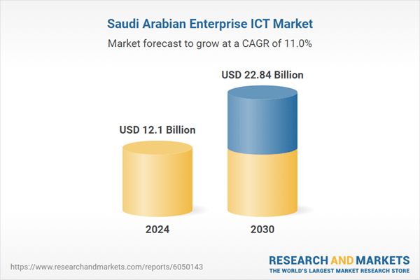 Saudi Arabia Enterprise ICT Market Analysis Report 2025: AI and Cloud Technologies Propel ICT Expansion - Competition, Forecast & Opportunities to 2030