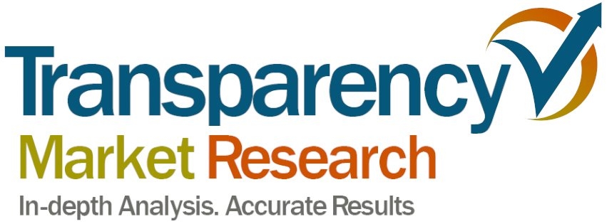 Brain Health Supplements Market Size to Exceed USD 11.4 billion by 2031, at a CAGR of 6.4 %