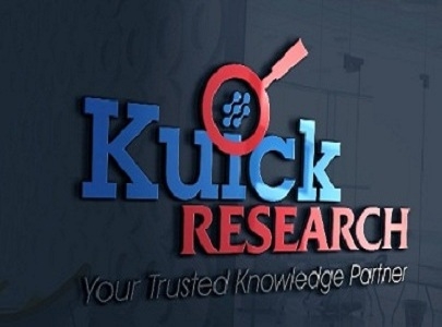 FDA Approved Anticancer Peptide Drug Conjugate Market Clinical Trials Insight