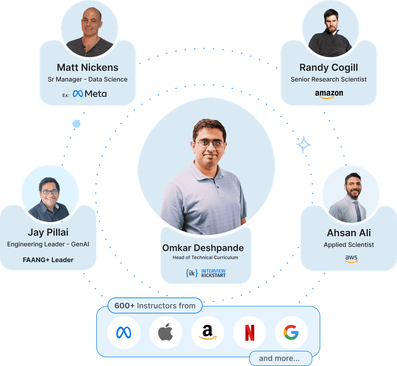 Technical Product Manager Interview Prep Course 2025 - Interview Kickstart's Adds GenAi For Tech Product Managers Program