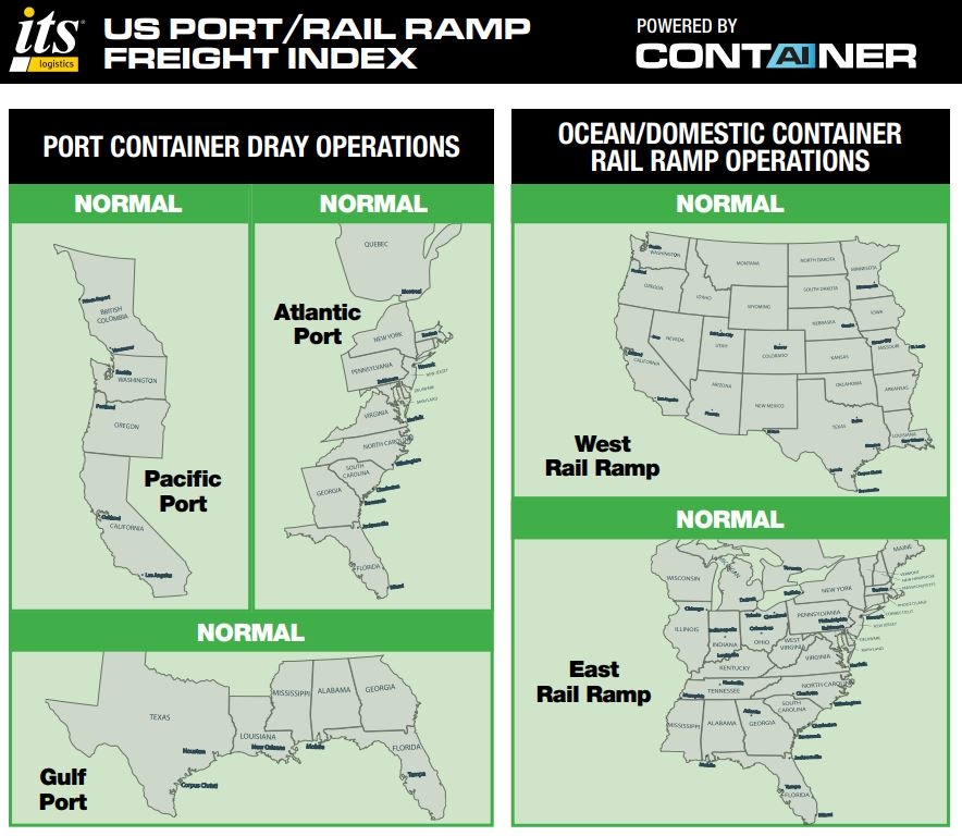 ITS Logistics June Port Rail Ramp Index: Trans-Shipment Delays in Asia Signal Impending US Import Surge, Spurring Early Retail Peak
